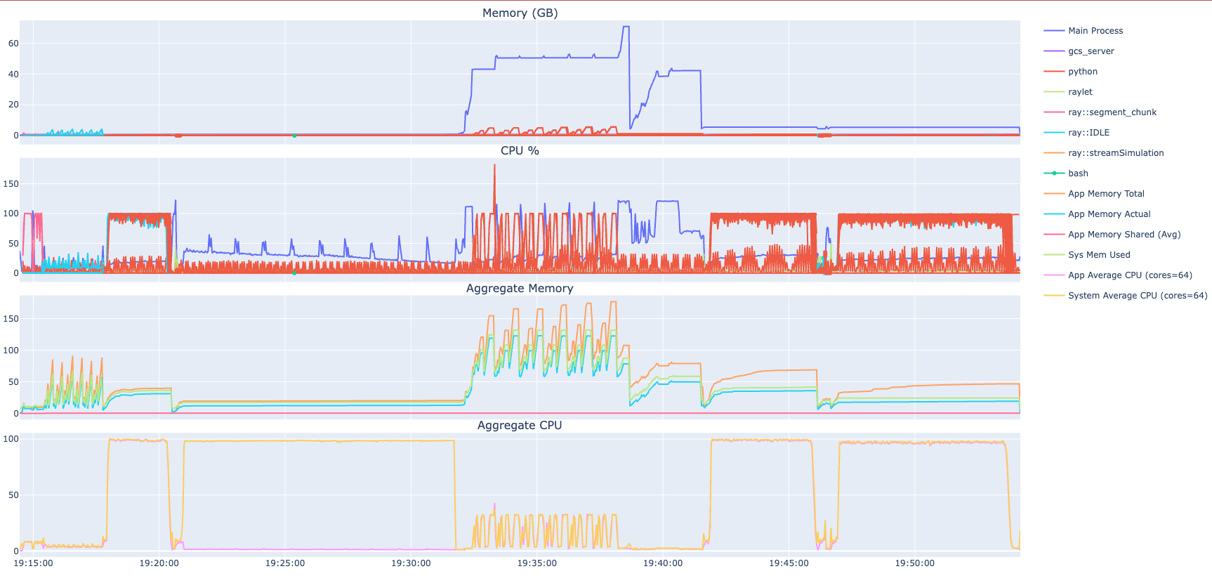 isoplots resources